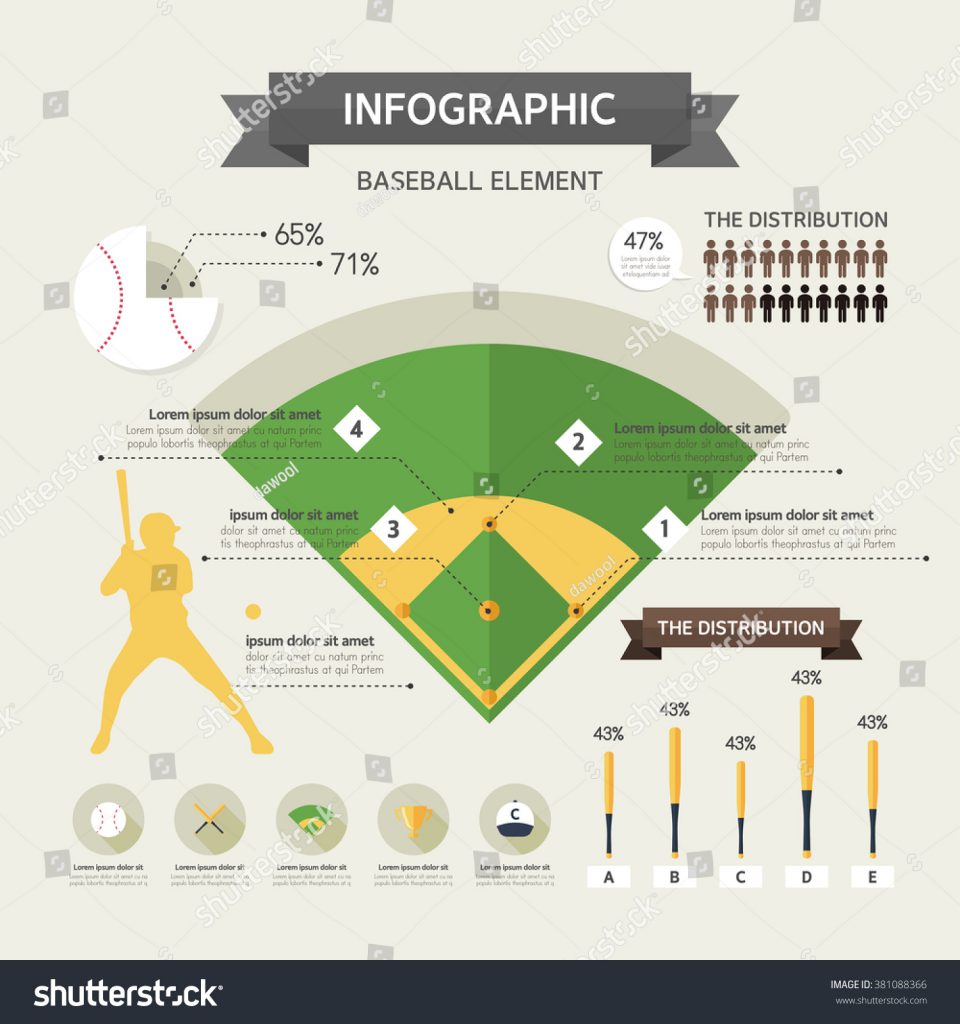 scouting guide